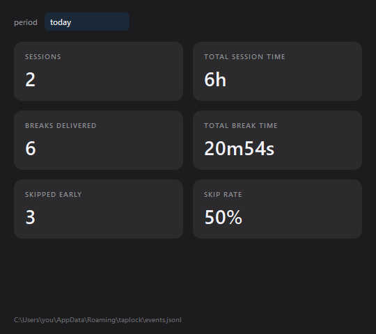 Statistics window