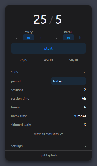 Statistics summary